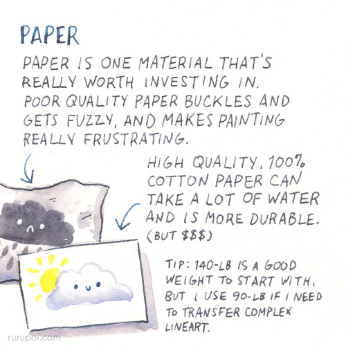 Part 1: PaintsPart 2: Let’s talk about selecting paper and brushes!⁣Paper is such a personal p