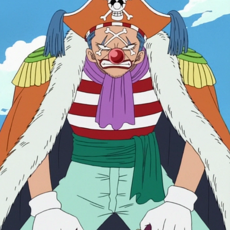 DO YOU KNOW THIS CHARACTER?