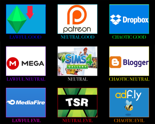 illusion-of-dreaming:sims 4 cc/mods/premades download sites alignment chart