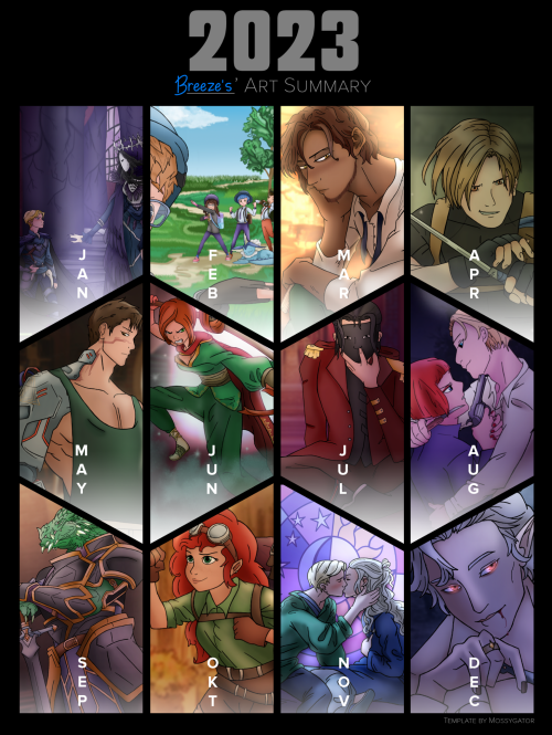 Another Year. Another Art Summary.