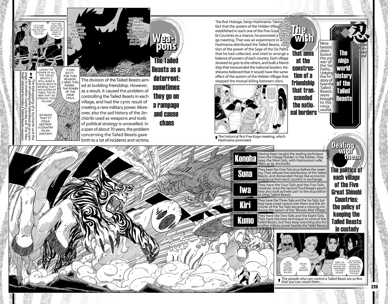 The 9 Demon animal Ninja, Scan from Naruto chap.420 that I …