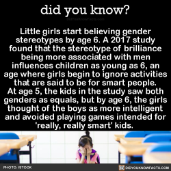 Did-You-Kno:  Little Girls Start Believing Gender Stereotypes By Age 6. A 2017 Study