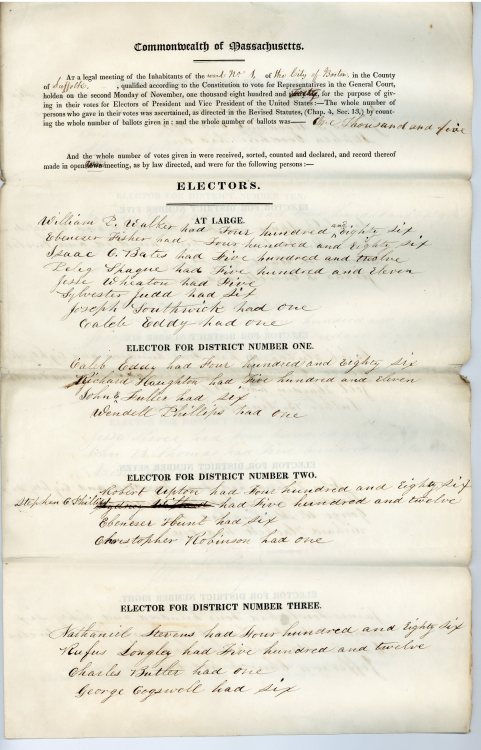 cityofbostonarchives:Its Election Day! Here are some of Boston’s election returns from the pre