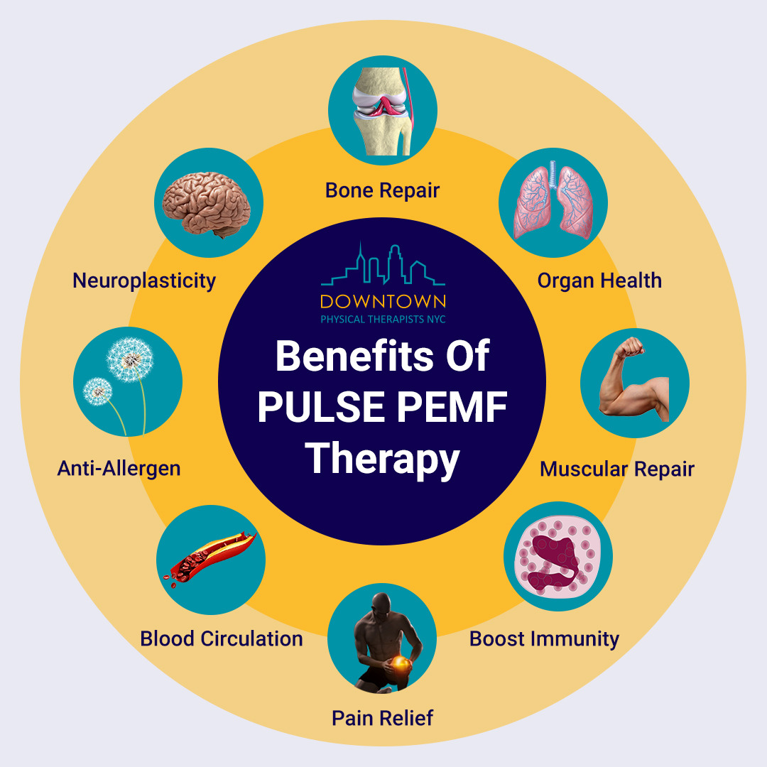 Benefits of PEMF TherapyAsk your physical therapist about the benefits of PEMF therapy and how it can help you achieve optimal health. Following are some of the most common benefits of this therapy you will start seeing in just a few sessions:
• It...