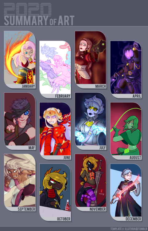 Here it is, my art summary for 2020, I was hoping to get this out before year&rsquo;s end, but eh, b