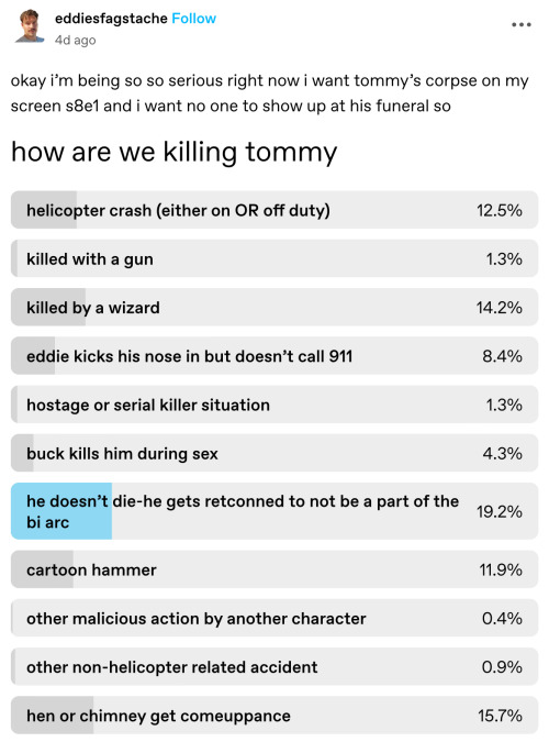 What In The Cognitive-fucking-dissonance??? THEE Woman Who Started The Edgy Gay Panic Killing Of A Fictional