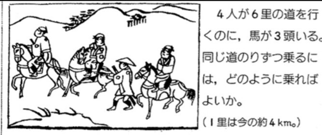 もうひとつの江戸絵画 Tumblr Posts Tumbig Com