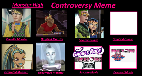 Here Bully Me Based On This