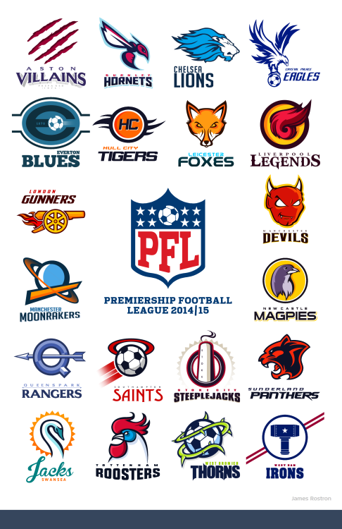 after months of work, it’s finally finished… All the Premier Legue Football Teams redes