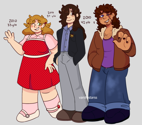 designs for me and my partner’s fnaf au! though the first image works with just base fnaf too haha