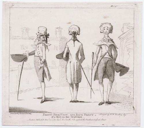 “Front, Side View, and Back Front of a Modern fine Gentleman,” by  Henry Bunbury, 1783