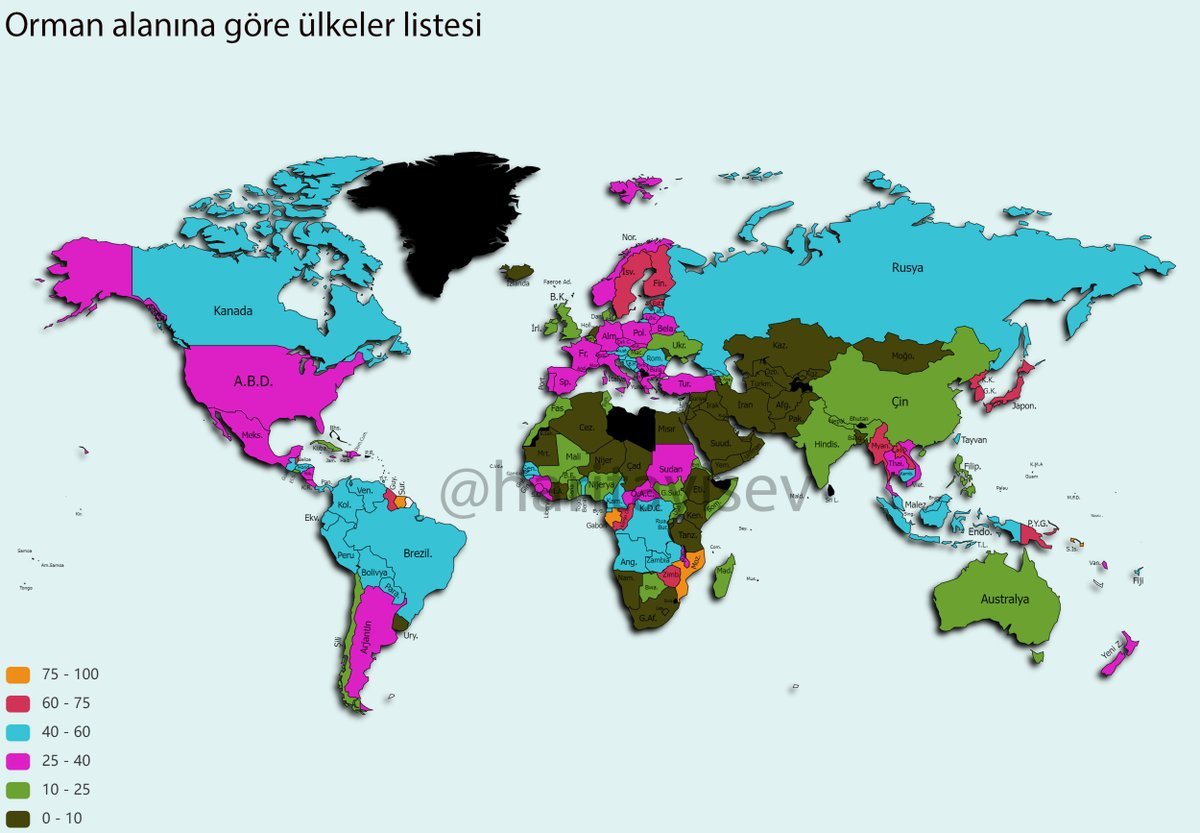 Orman alanına göre ülkeler...