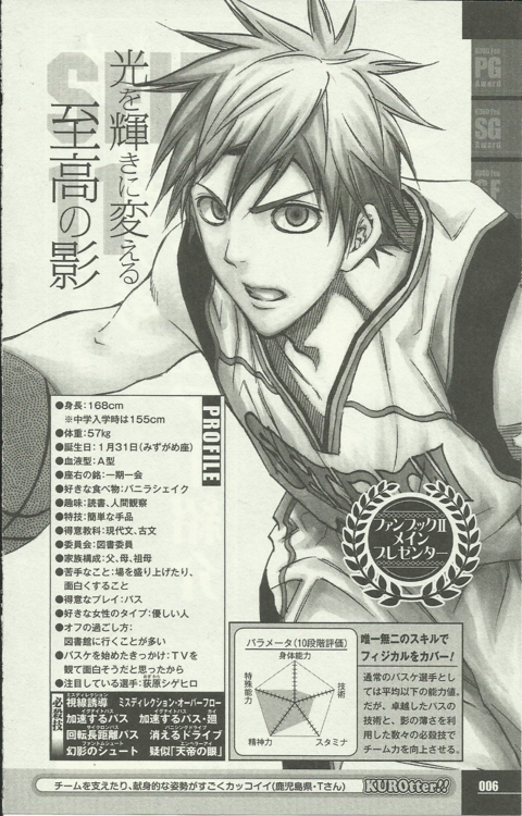 Kuroko's Basketball / Kuroko no Basuke Official Fan Book