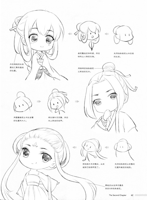 skyflyinginaction:The New Cute antiquity Style cartoon characters figure drawing book Chinese entry 