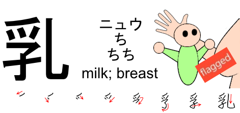 facets-and-rainbows:Kanji: 乳In honor of Tumblr’s bot trying to ban all of myFilthyScandalousVerb con