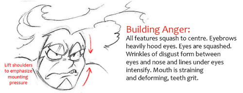 owlygem:Some notes on my methods of exaggerating expressionsthis guy’s hair is literally fire so… yo