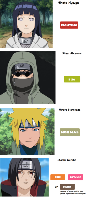 10 Pokemon Who Resemble Naruto Characters