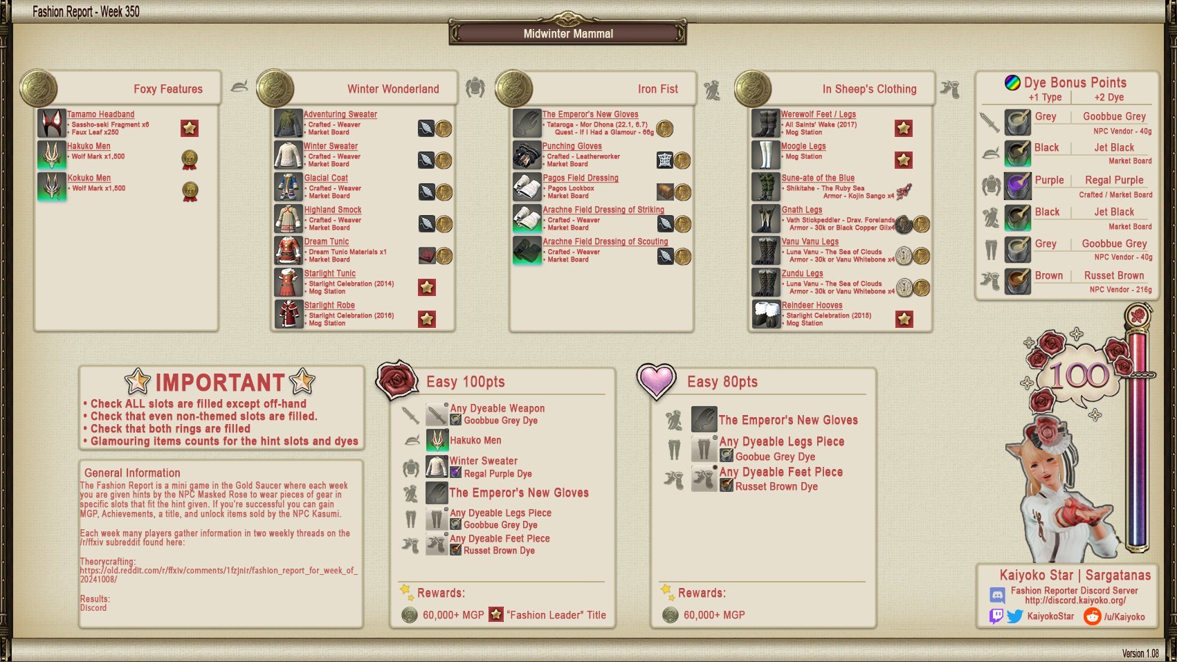 Fashion Report Week 350 Created by Kaiyoko Star – @spotofmummery in