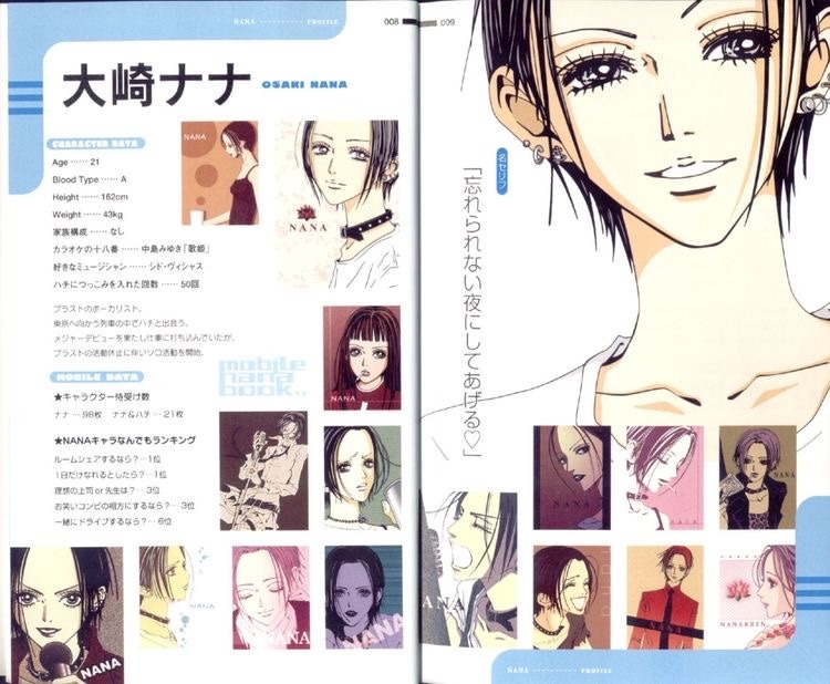 Nana Ai Yazawa Explore Tumblr Posts And Blogs Tumgir Nana Ai Yazawa Explore Tumblr Posts And Blogs Tumgir