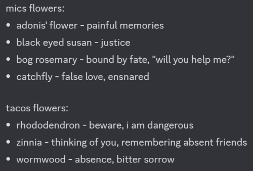 Forgot To Post This One Lal Flower Meanings Under Cut
