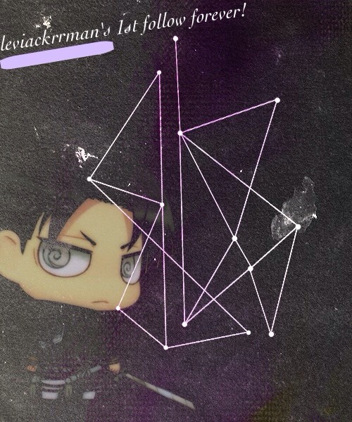 leviackrrman:  Hello ! Since I reached an important milestone a while back whilst