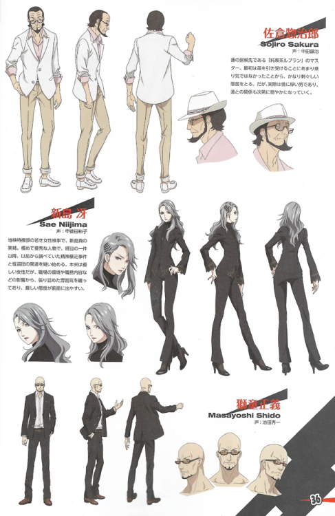 devil-triggerr: Side character section of profiles and references based on P5A from the mook