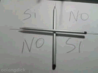oolongdick:  Charlie Charlie Challenge Chile. (video aquí)‘’Ohh hermano… conchetumadre!’’