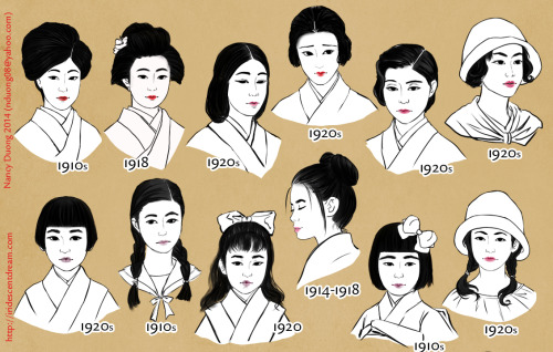 Sex nannaia:  This is a hairstyle timeline that pictures