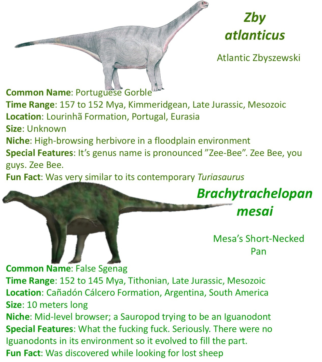 A Dinosaur A Day - roblox dinosaur simulator wiki balaur