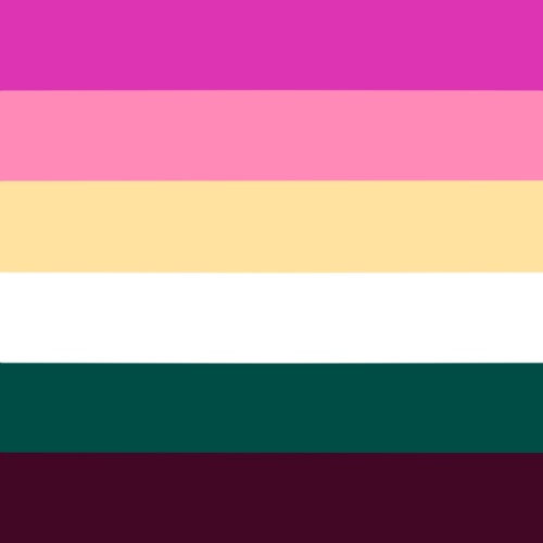 aroaesflags:Genderqueer gay/rainbow flag combo for @bidleybeans ! I made it by overlaying the flags 