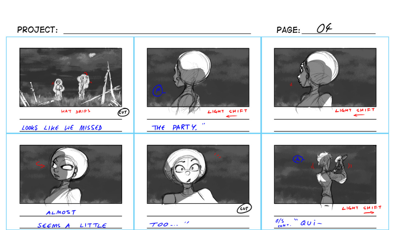modmad:  f in all y I didn’t think I’d manage to finish this chunk ever but hopefully