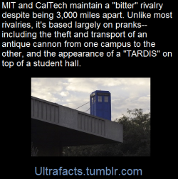 Ultrafacts:  The Caltech–Mit Rivalry Is A College Rivalry Between The California