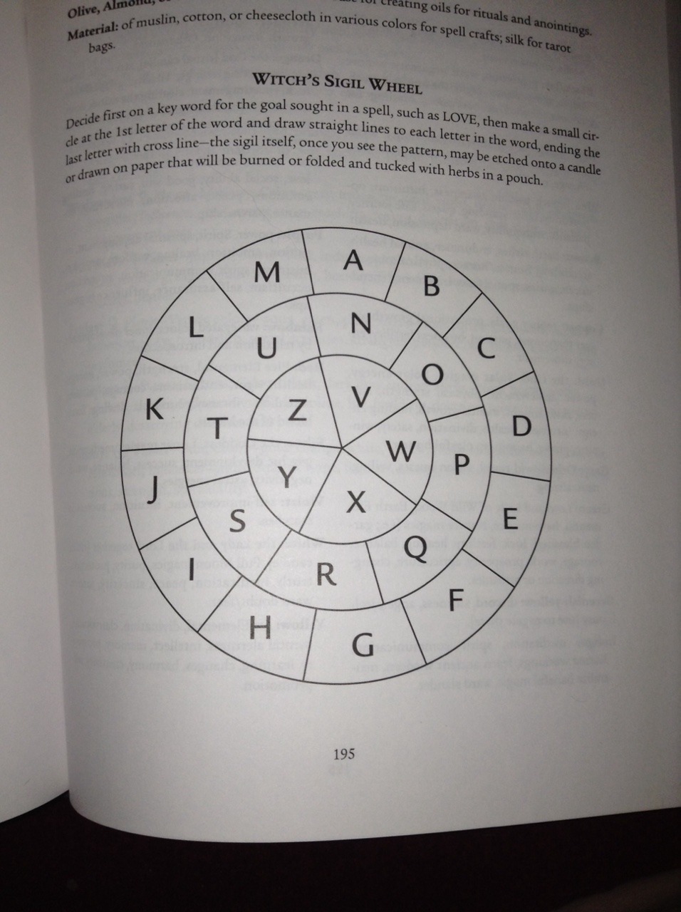 making a sigil making a sigil