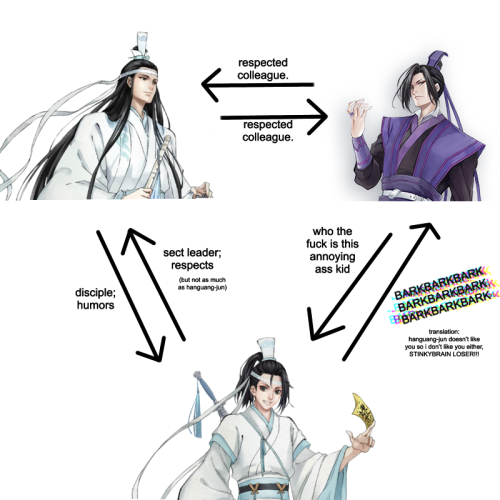 Like I Dont Understand Xi//cheng To Begin With But Conceptually I Think Its Even Funnier When Ppl Are