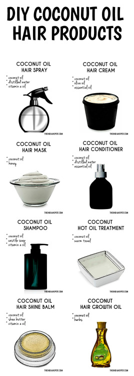 Coconut oil prevents hair breakage and split ends while adding luster and softness to your hair ^_^