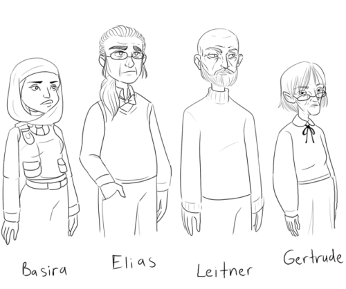 strangerbedfellows:The Magnus Archive character line up. This is pretty much how I picture each of t