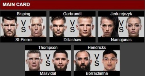 What are your picks this weekend for UFC 217? #mma #martialarts #mixedmartialarts #ufc #ufc217 #figh