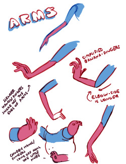 Arm and leg theories by show creator Rebecca Sugar:  Early concepts for how to treat limbs on Steven Universe!  I wanted to get the most anatomical information out of the least amount of lines.  