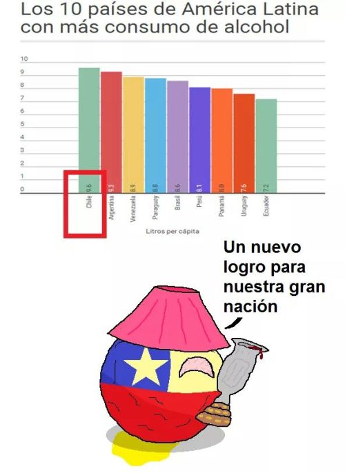 jaidefinichongg:  En alguna wea que seamos wenos  Chupen le ñee