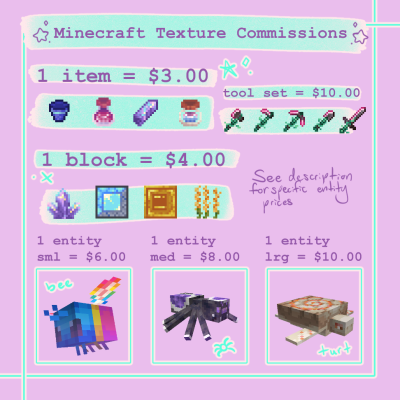 I&#039;ve opened Commissions!