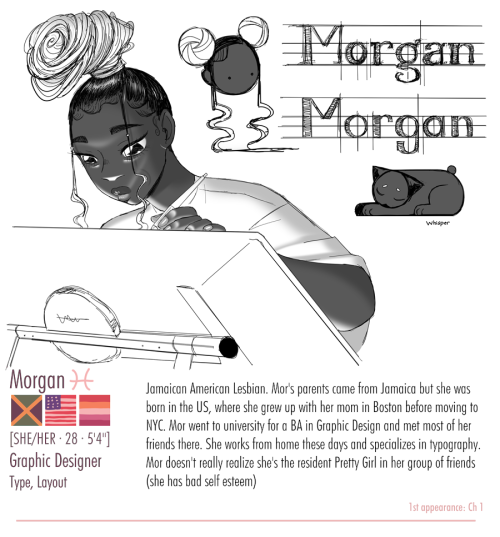 Updated Mini Bios For Mor And Her Artist Friends
