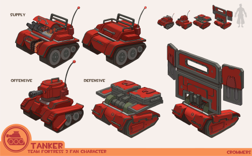 Finally Got Around To Finishing Off A Turnaround For Basil , Makes A Good Addition For My Portfolio Too