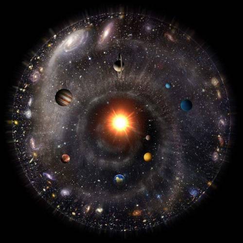 looking-at-the-universe: Observable universe logarithmic illustration