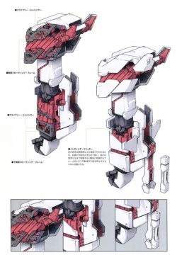 mechaddiction:  【模界趣聞】獨角獸框架設定 #mecha – https://www.pinterest.com/pin/156148312064418787/