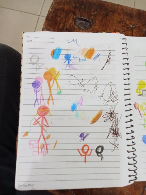 My Sister Just Got Her New Colored Pencils And Asked Me To Draw Anything With Them For Test Trying