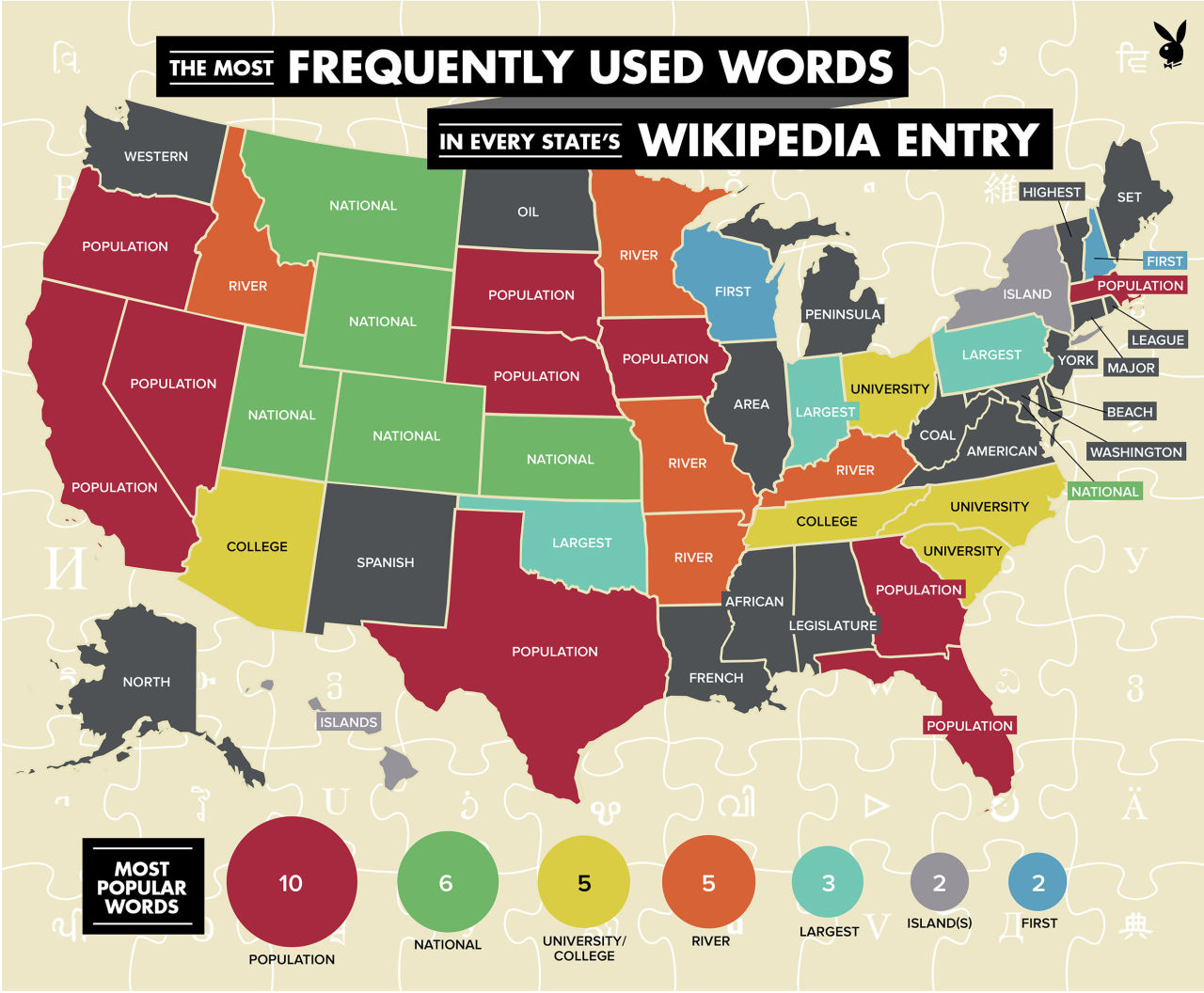 The most frequently used words in every US state’s... • Visual Data