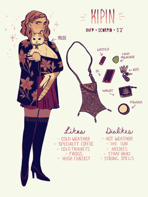 sarakipin:  Got tagged to do the bag meme ✨
