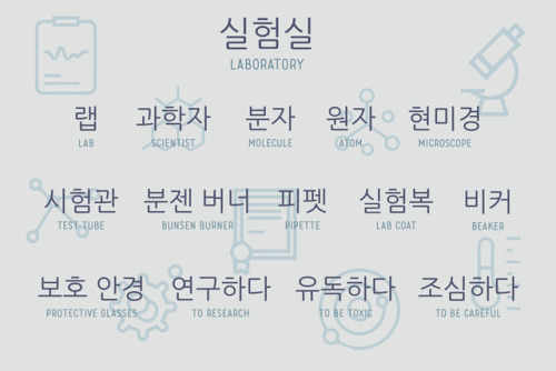 실험실 - laboratory 랩 - lab 과학자 - scientist 분자 -  molecule 원자 - atom 현미경 - microscope 시험관 - test t