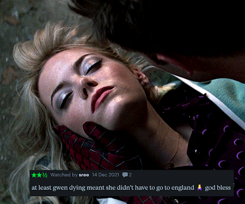 The Amazing Spiderman 2 + Letterboxd Reviews