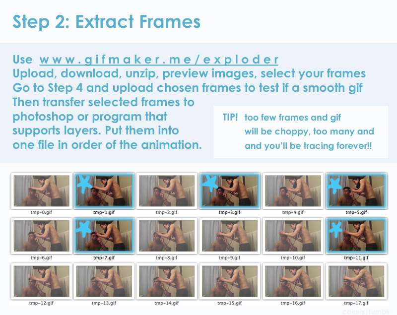 A Step-by-Step Rotoscope Guide with not-an-animator cakeis ! Step 1: Find a gif